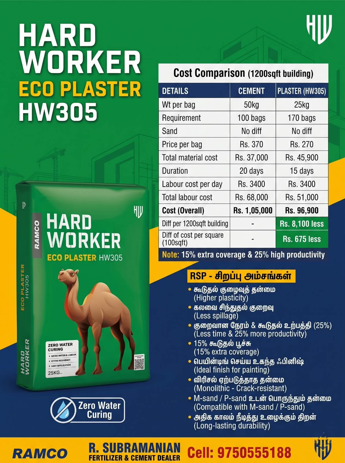 Hard Worker Eco Plaster HW305